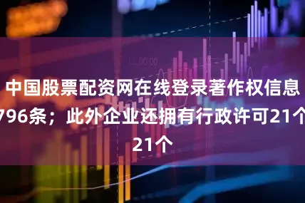 中国股票配资网在线登录著作权信息796条；此外企业还拥有行政许可21个